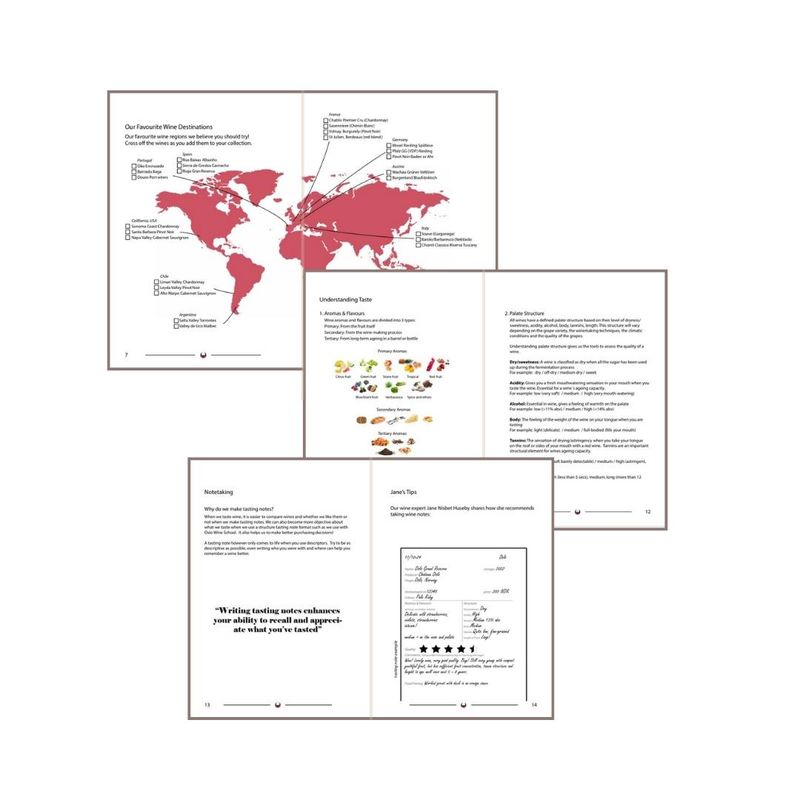 The Wine Passport © by Oslo Wine School